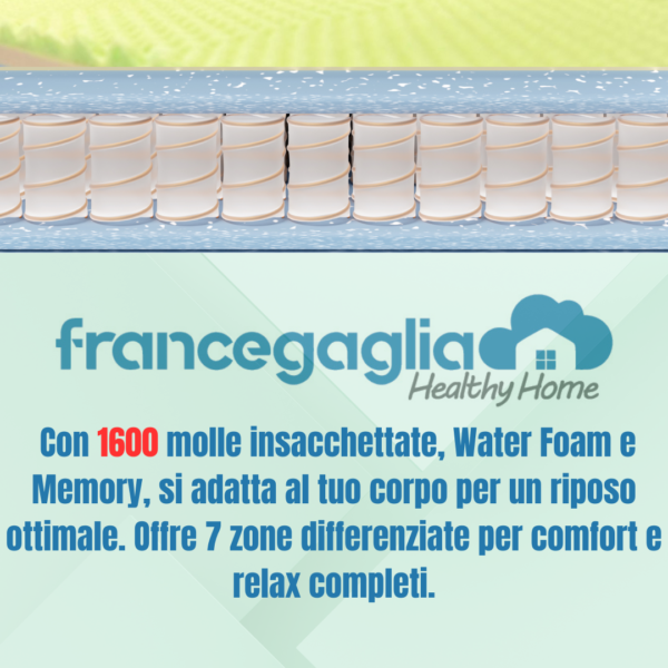 Materasso Healthy Relax 1600 Molle Insacchettate & Memory Traspirante +  Cuscini Fiocco di Memory - H 25cm - Dispositivo Medico - immagine 5