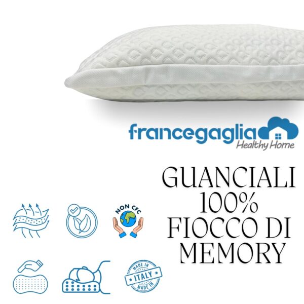 Coppia Cuscini in Fiocco di Memory Foam - Comfort e Sostegno - Per un Riposo Rigenerante - Gea