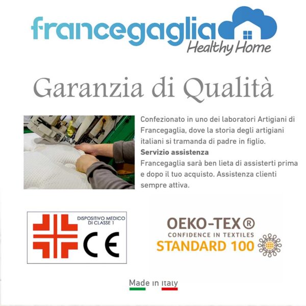 Materasso Healthy Relax 1600 Molle Insacchettate & Memory Traspirante +  Cuscini Fiocco di Memory - H 25cm - Dispositivo Medico - immagine 6