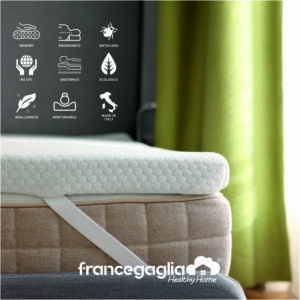 Topper Memory Foam 5 cm - Sfoderabile, Antiacaro, Tessuto con Ioni d'Argento - Comfort Ergonomico - SleepLux
