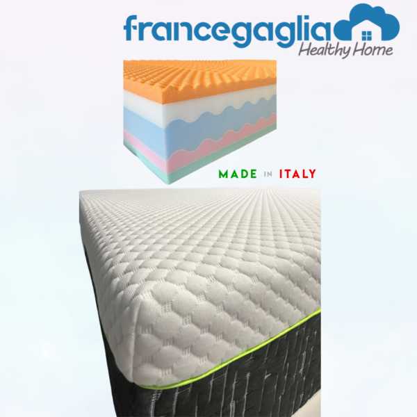Nuvola – Il Materasso Multistrato Memory Foam Sostegno e Traspirabilità Avanzata - immagine 3