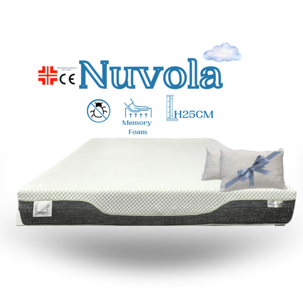 Nuvola – Il Materasso Multistrato Memory Foam Sostegno e Traspirabilità Avanzata