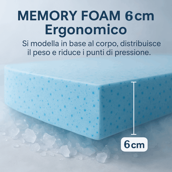 Topper Climax  Rinfrescante  Memory Foam 6 cm – Coprimaterasso Fresco Estivo tessuto FIR - immagine 6