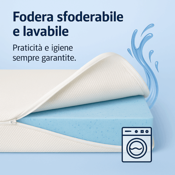 Topper Climax  Rinfrescante  Memory Foam 6 cm – Coprimaterasso Fresco Estivo tessuto FIR - immagine 2