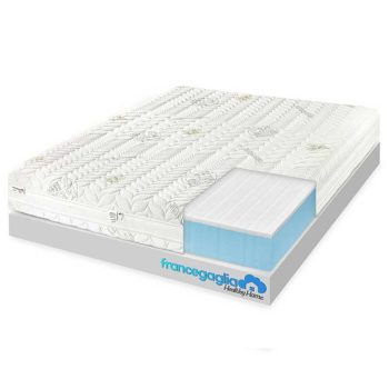 Healthy Aloe – materasso memory foam sfoderabile con tessuto Aloe Vera + Biomagnetic H20cm